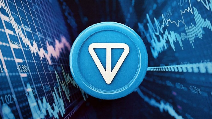 За неделю Toncoin подорожал более чем на 90%. Чем вызван рост?